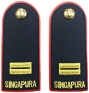 LTA No.1 - Army