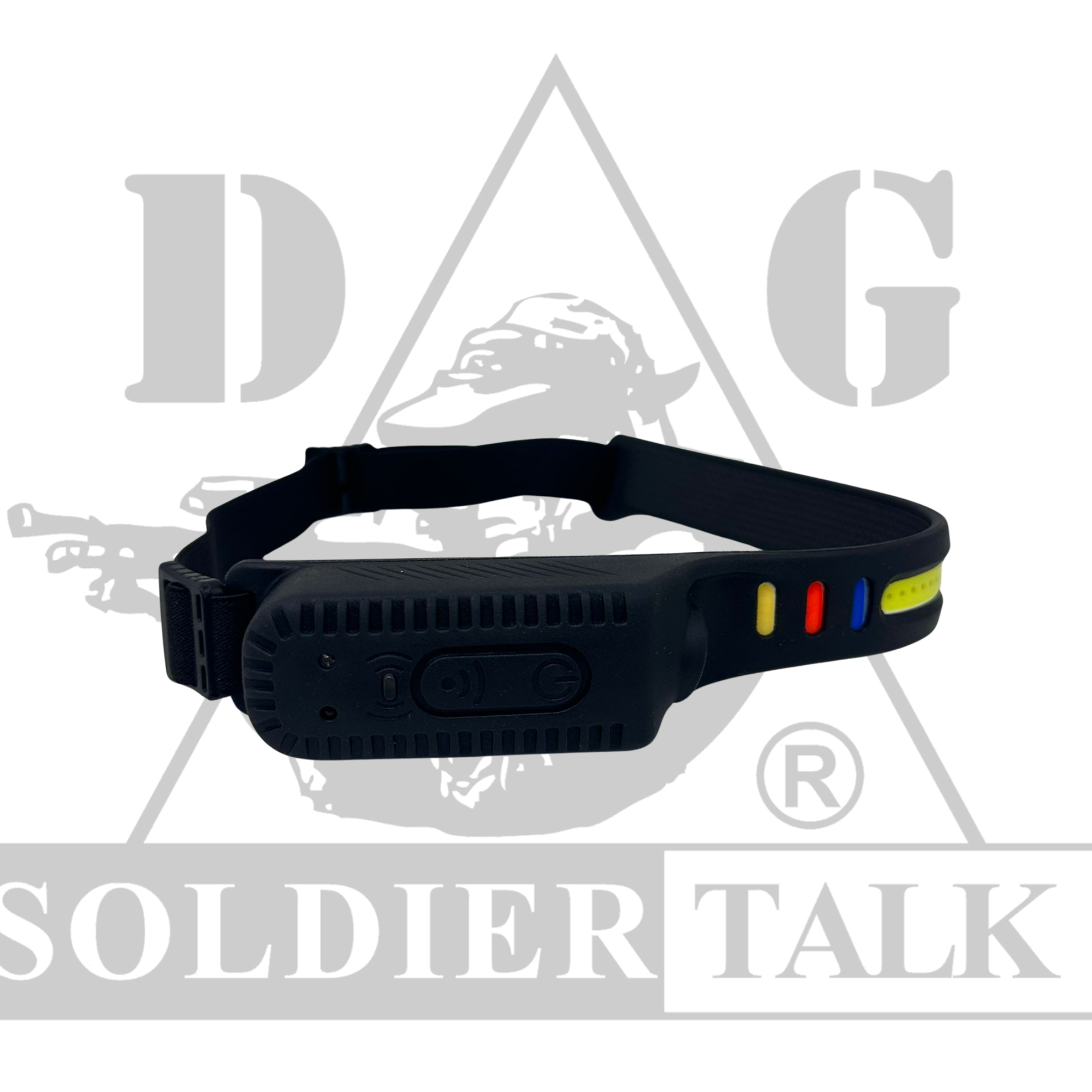 USB Rechargeable Tactical Headlamp #1791
