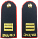 CPT No.1 - Army