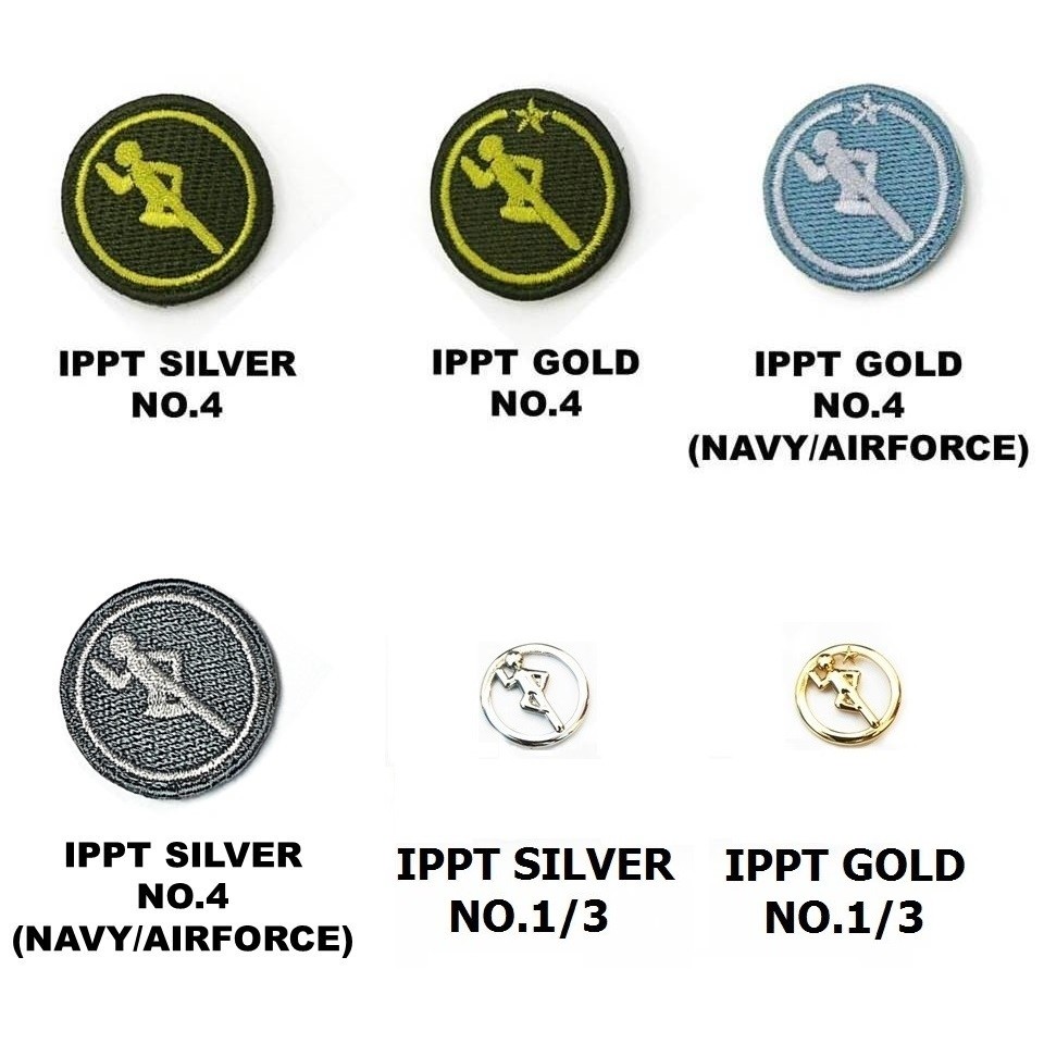 IPPT Badges