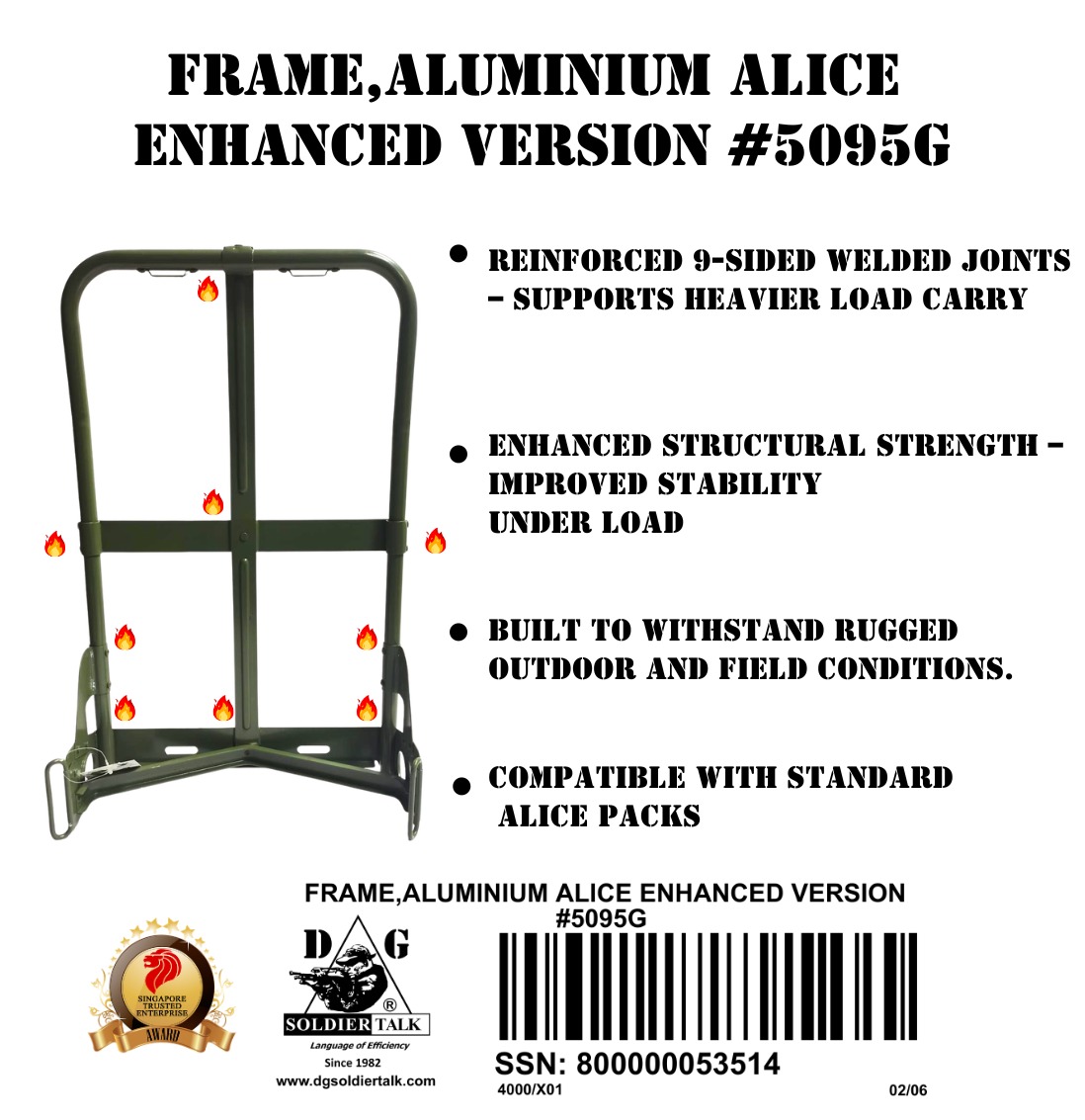 Enhanced Aluminium Alice Frame #5095G