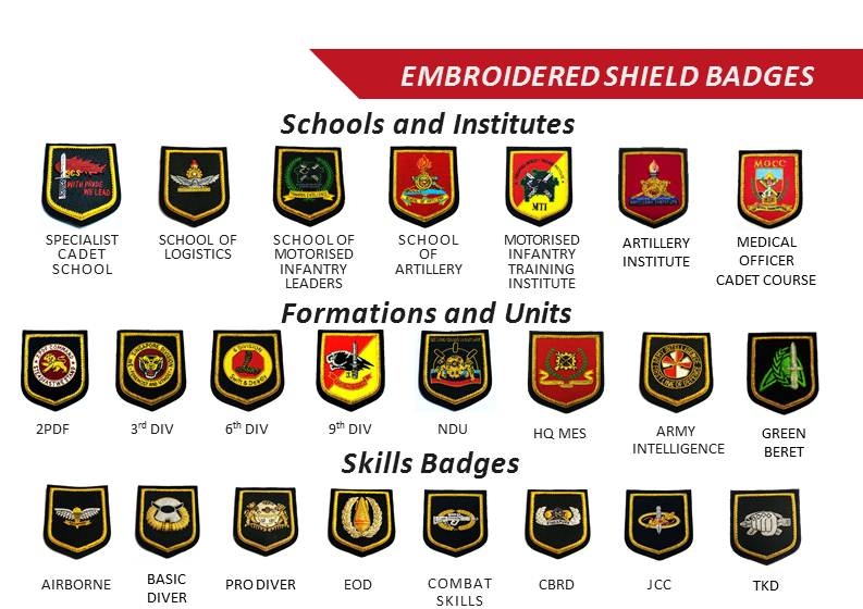 Swordcase Shield Badges (For SAF) #1463
